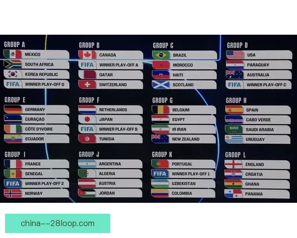 2026世界杯宣布为参赛主教练提供战术数据分析包推动备战升级